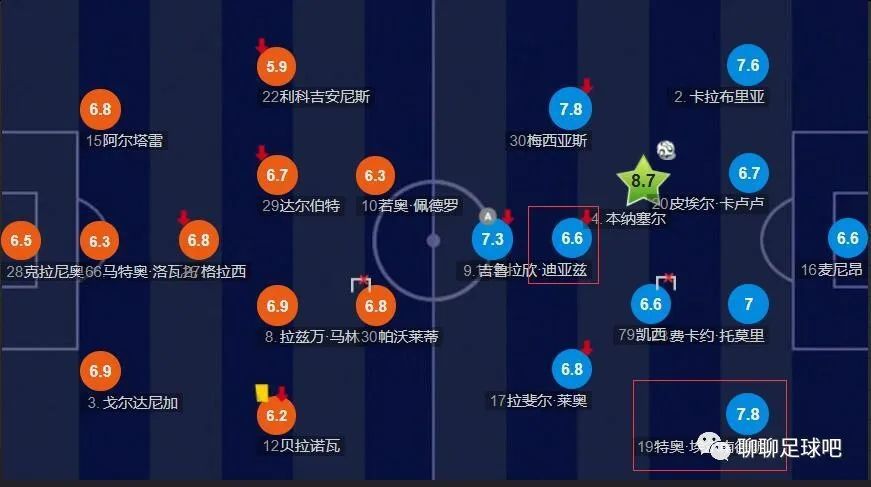 色综合五月婷婷